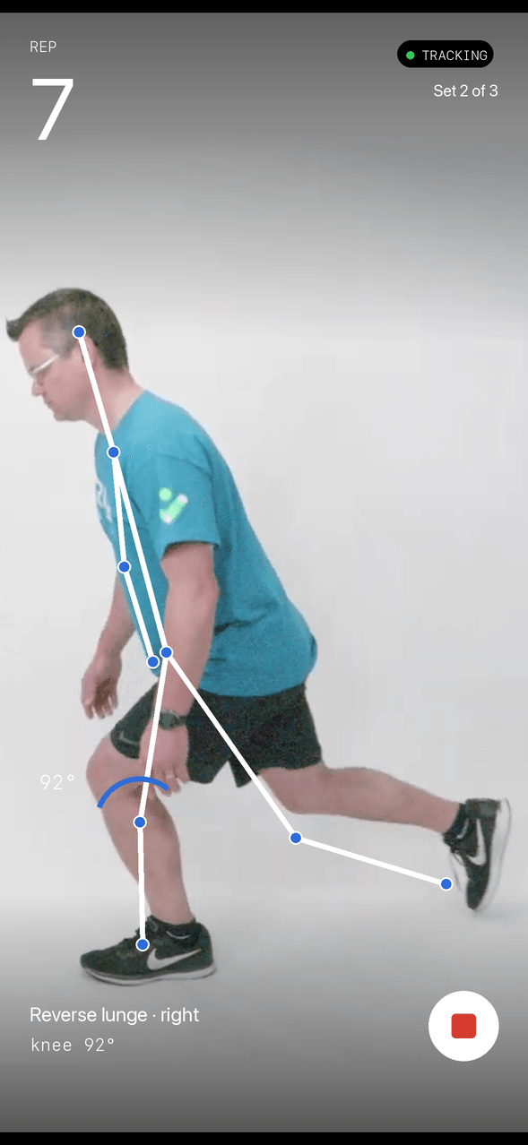 The live session screen during a reverse lunge: the camera view with the patient's skeleton tracked onto them, the rep count, a tracking indicator, the current set, and the knee angle reading 92 degrees.